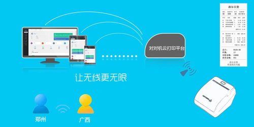 懂業(yè)務(wù)的打印云服務(wù) 打單據(jù),打小票,打文檔,隨時隨地隨心