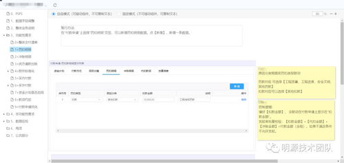 erp開放平臺(tái)定制化遠(yuǎn)程高效協(xié)作秘笈