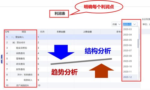 財貿(mào)erp c系產(chǎn)品 財務(wù)數(shù)據(jù)內(nèi)控篇