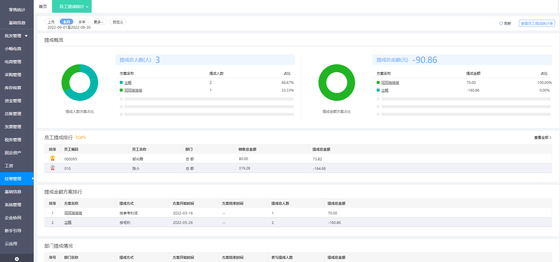 仙桃地區(qū)ERP定制開發(fā)費用詳解 影響因素與預算指南